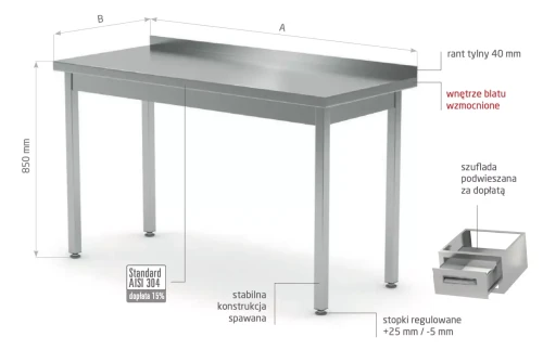Przejdź do produktu Stół przyścienny bez półki POL-101, 1200x600x(H)850mm