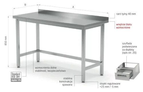 Przejdź do produktu Stół przyścienny wzmocniony bez półki POL-102, 500x600x(H)850mm
