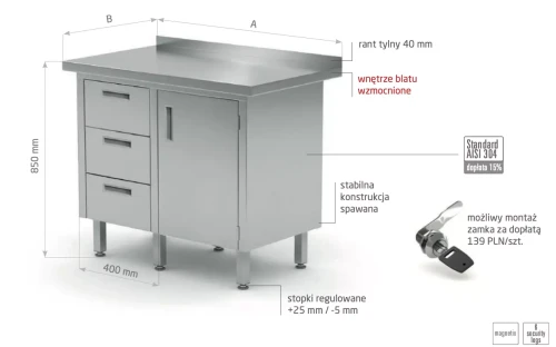 Przejdź do produktu Stół przyścienny szafka z trzema szufladami i drzwiami na zawiasach - szuflady po prawej stronie POL-136-3-P, 1000x700x(H)850mm