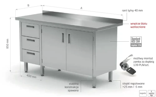 Przejdź do produktu Stół przyścienny szafka z trzema szufladami i drzwiami na zawiasach - szuflady po lewej stronie POL-137-L, 1800x700x(H)850mm