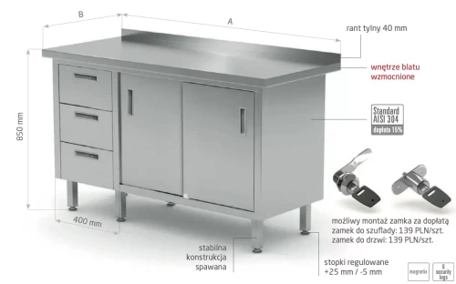 Przejdź do produktu Stół przyścienny szafka z trzema szufladami i drzwiami suwanymi - szuflady po lewej stronie POL-138-L, 1800x700x(H)850mm