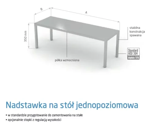 Przejdź do produktu Nadstawka na stół jednopoziomowa POL-501-6, 1900x400x(H)350mm