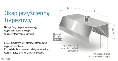 Przejdź do produktu Okap przyścienny trapezowy POL-740, 3000x1100x(H)450mm