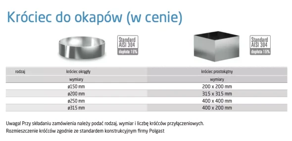102218.