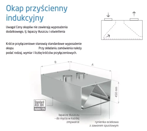 Przejdź do produktu Okap przyścienny indukcyjny POL-770-I, 1300x1400x(H)450mm