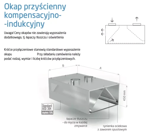 Przejdź do produktu Okap przyścienny kompensacyjno-indukcyjny POL-770-KI, 2400x900x(H)450mm