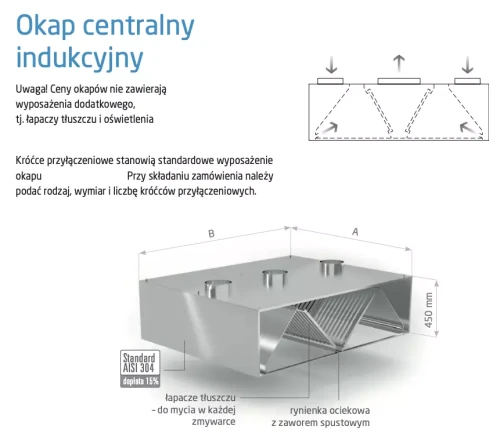 Przejdź do produktu Okap centralny indukcyjny POL-780-I, 2500x2400x(H)450mm