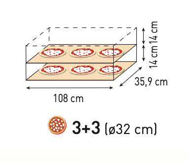Piec do pizzy Basic Slim, Prismafood, 2 komory, 400V