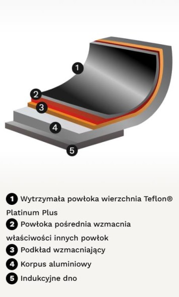 aa4f6bca77d6698ed0a237e867ec79b1