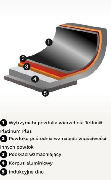 8700c11589704d27f6099fdef7b9100d