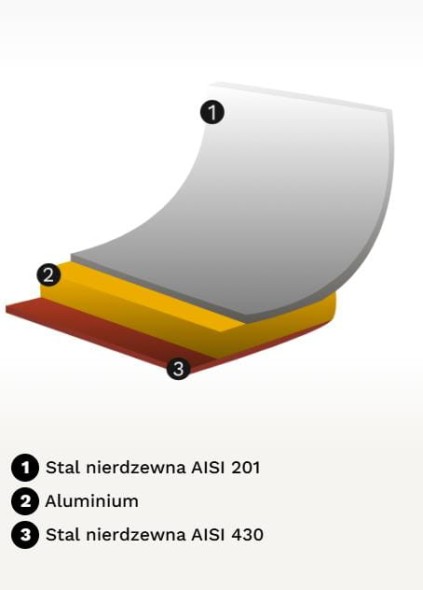 8d281e7a4c8edd903fc49da691230a40