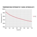 Termos stalowy, 10 l, podwójne ścianki