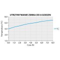 Syfon do bitej śmietany i sosów, iSi, Thermo Whip PLUS, 0.5 l