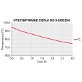 Syfon do bitej śmietany i sosów, iSi, Thermo Whip PLUS, 0.5 l
