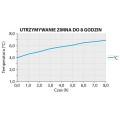 Syfon do bitej śmietany, automatyczny, iSi, Thermo XPress Whip PLUS, 1.0 l
