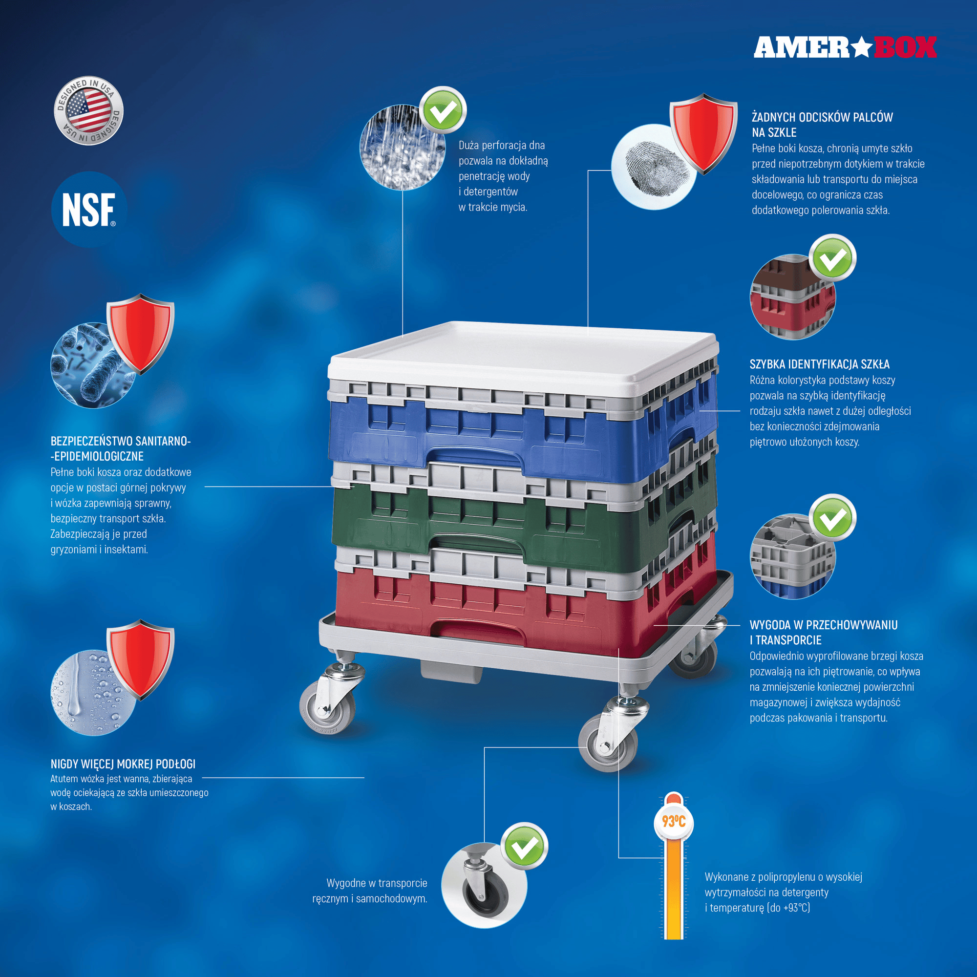 Kosze_do_transportu_szkła_gastronomicznego.png