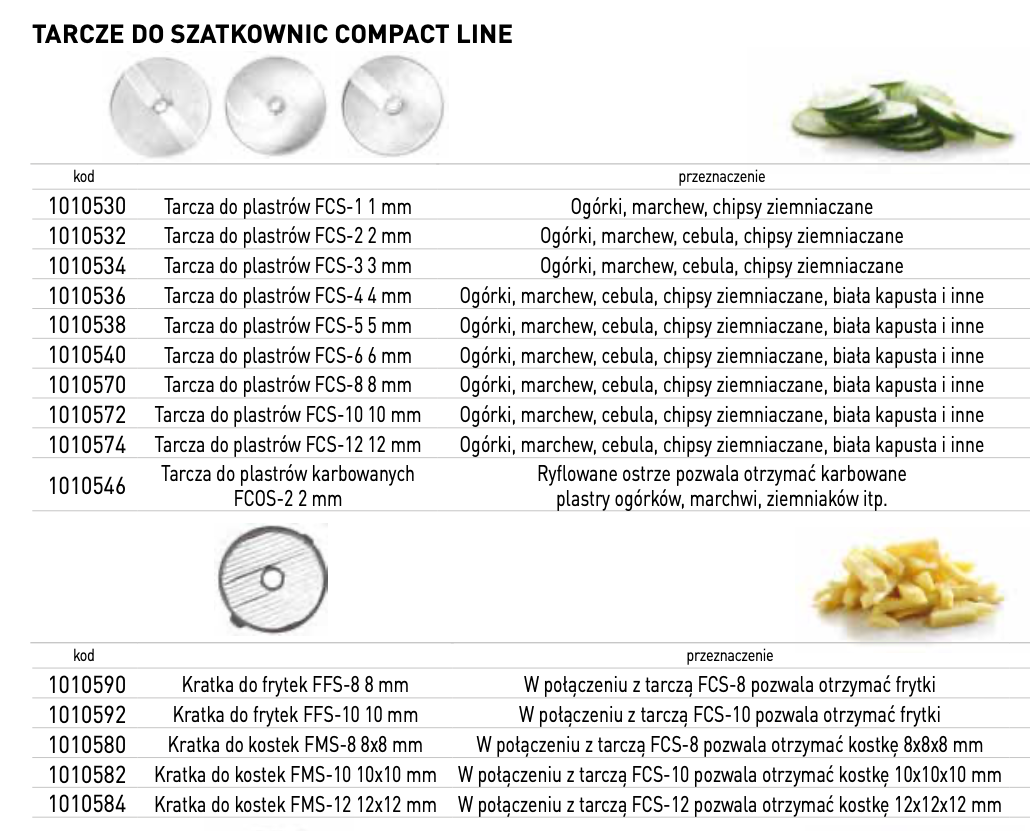 Tarcze Sammic 2.2 CA-21 i CA-2V oraz CK-241 i CK-24V .png