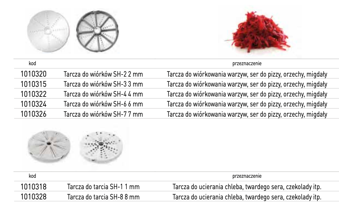 Tarcze Sammic 3 CA-3V; CA-4V; CA-31; CA-41; CA-62.png