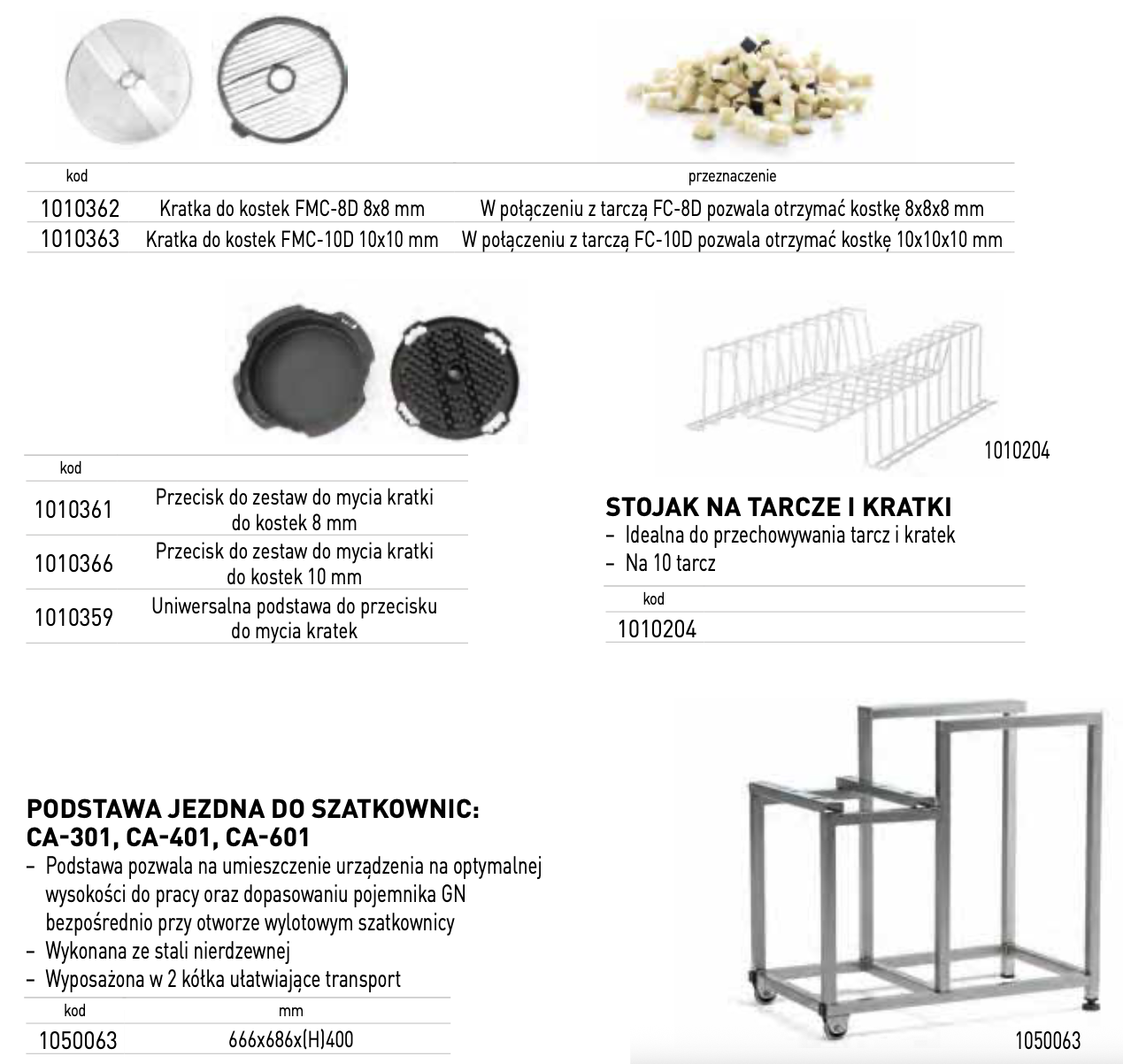Tarcze Sammic 4 CA-3V; CA-4V; CA-31; CA-41; CA-62.png